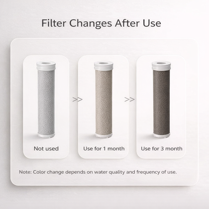 Laikove™ Basic Kit