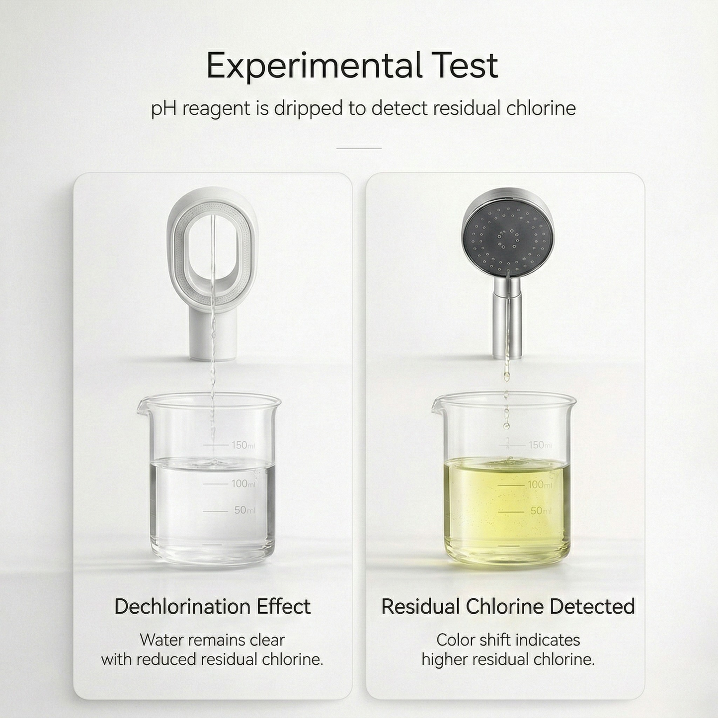 Laikove™ Basic Kit